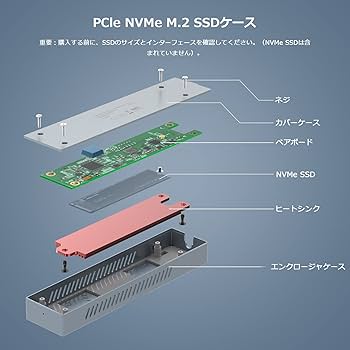 WAVLINK SSD用外付けケース工具不要8TB対応アルミ合金冷却ファン搭載 WAVLINK SSD用外付けケース工具不要8TB対応アルミ合金冷却ファン